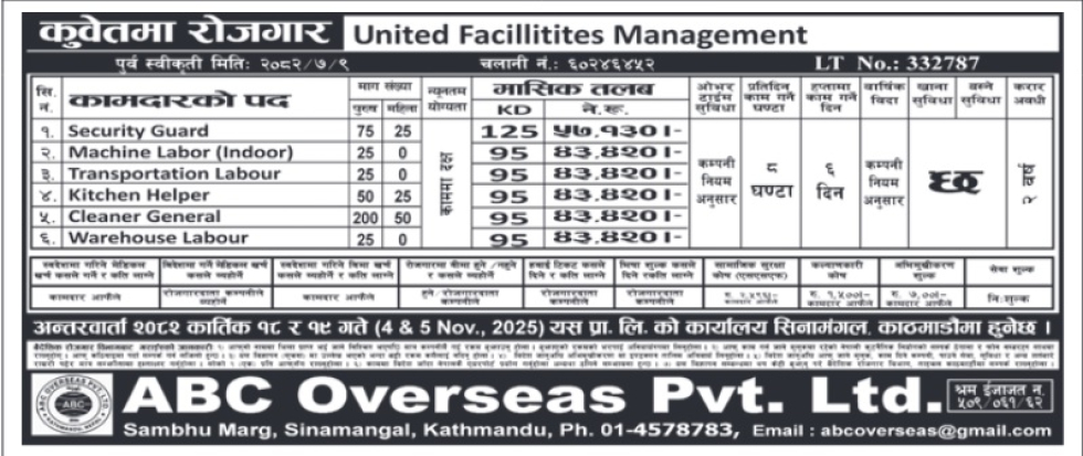 Urgent Demand for Kuwait